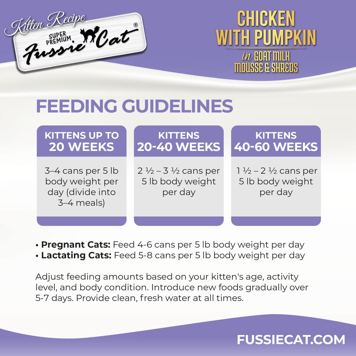 Fussie Cat Mousse Chicken Flavored with Pumpkin in Goat Milk Wet Kitten Food & Shreds, 2.47-oz can