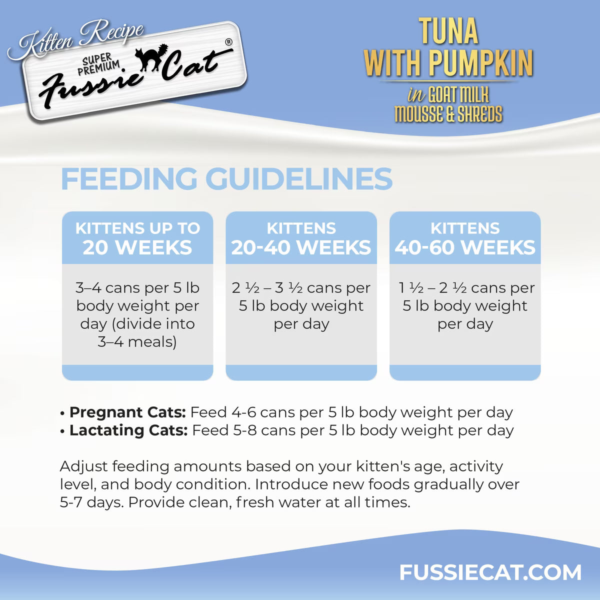 Fussie Cat Mousse Tuna with Pumpkin in Goat Milk Wet Kitten Food & Shreds, 2.47-oz can