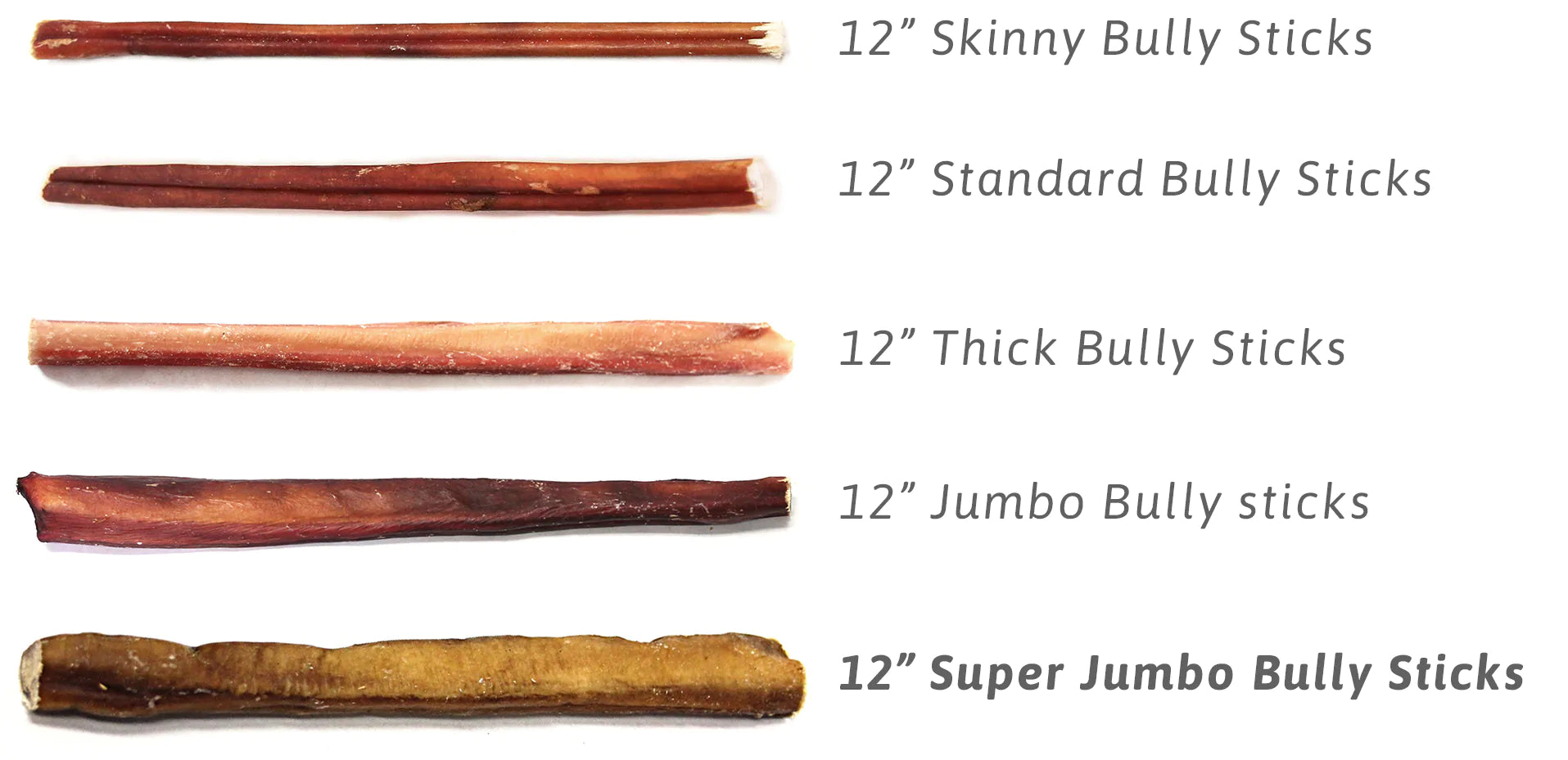 Baquetas Bully de 12" 